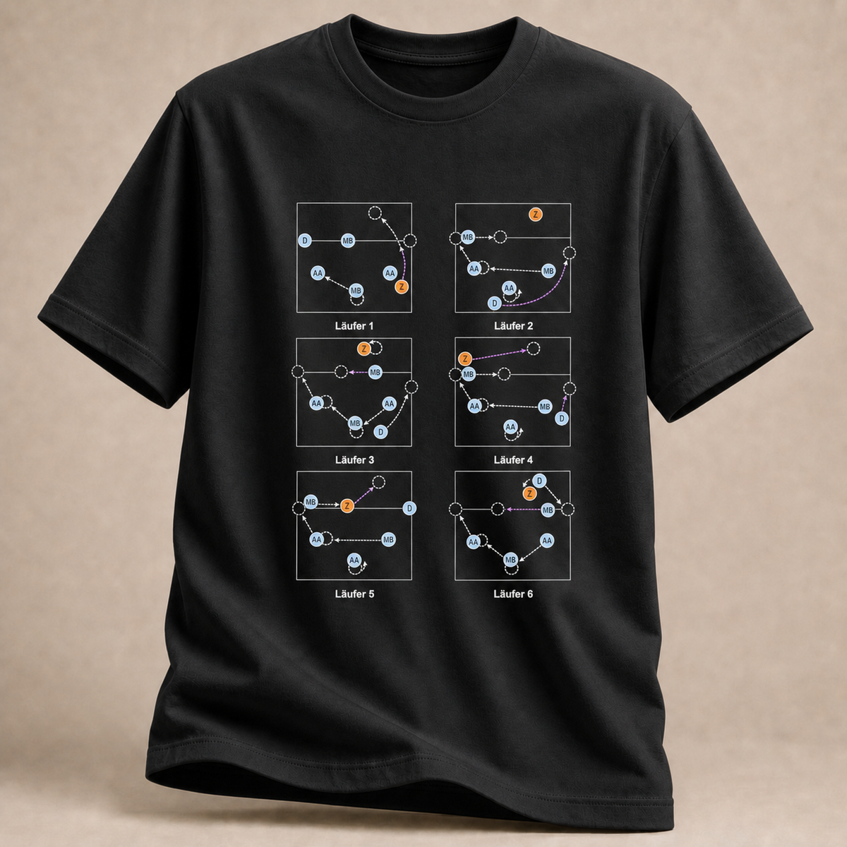 Läufersystem Spielzüge T-Shirt