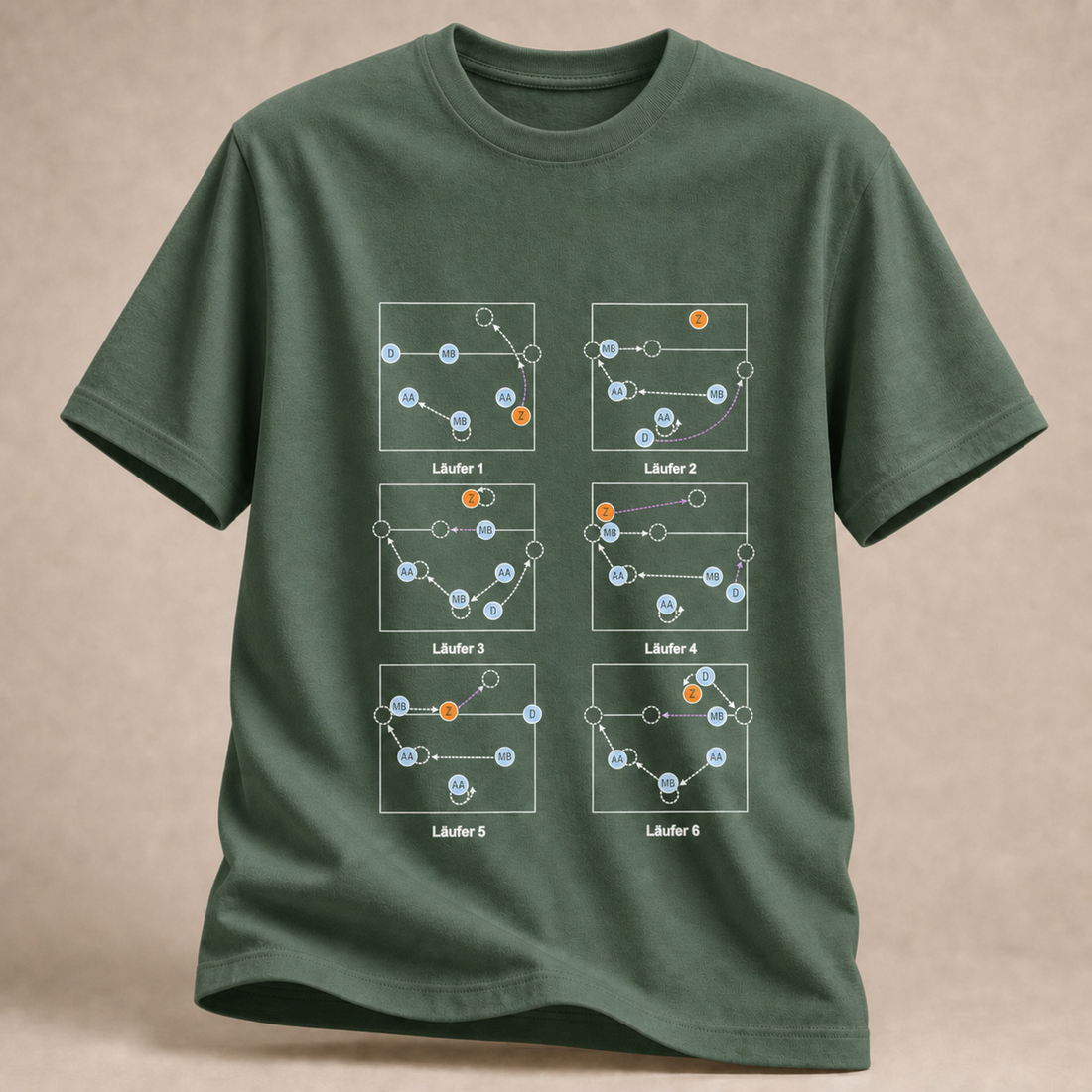 Läufersystem Spielzüge T-Shirt