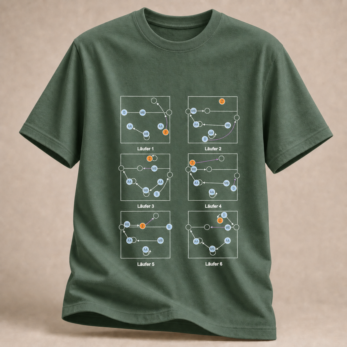Läufersystem Spielzüge T-Shirt