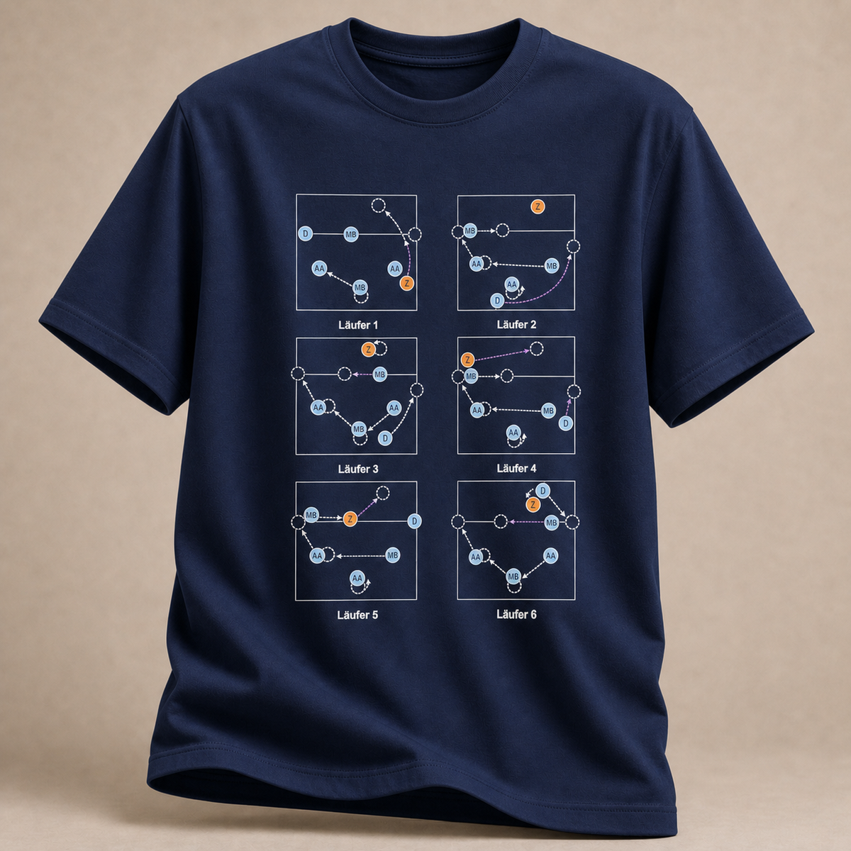 Läufersystem Spielzüge T-Shirt