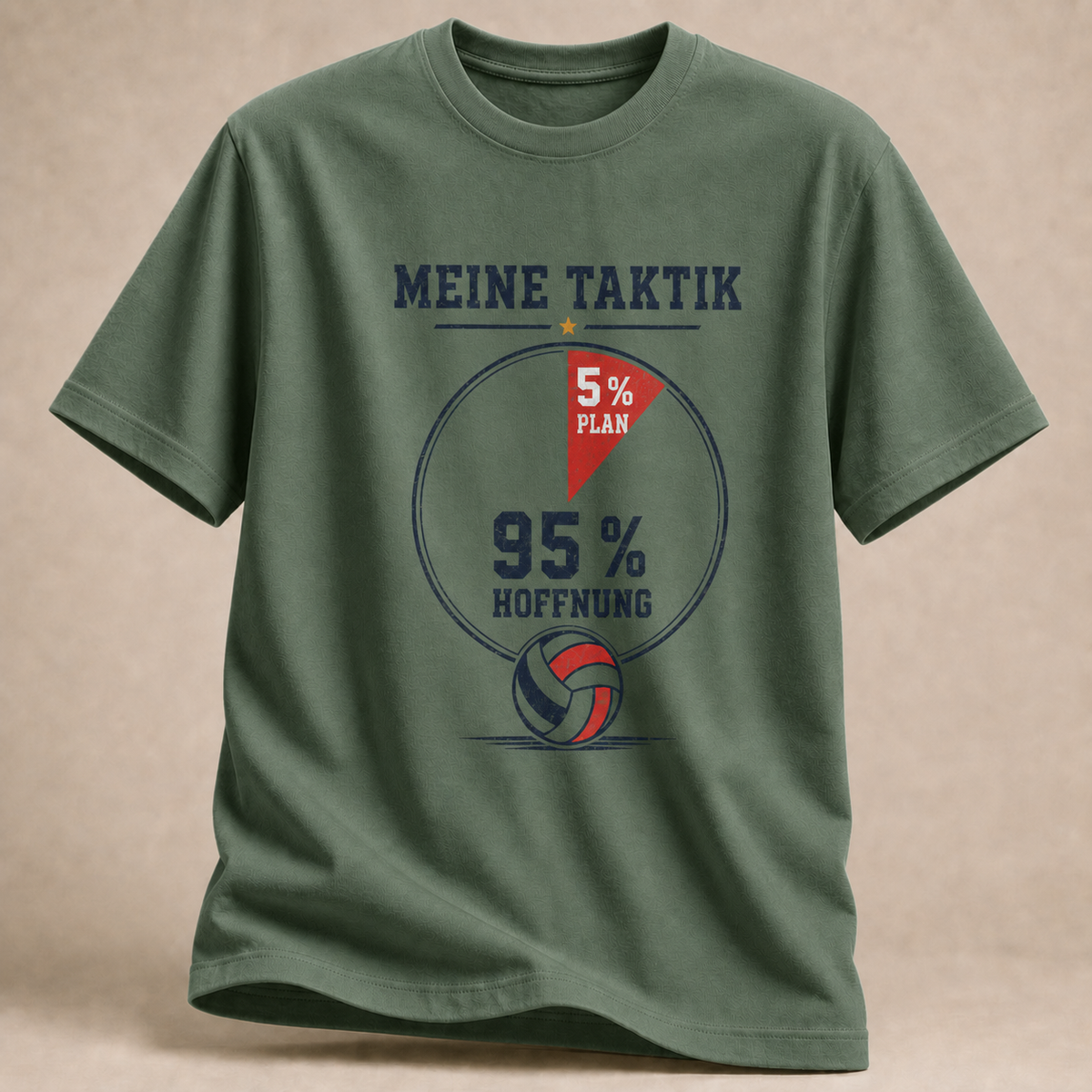 Meine Taktik – 95 % Hoffnung