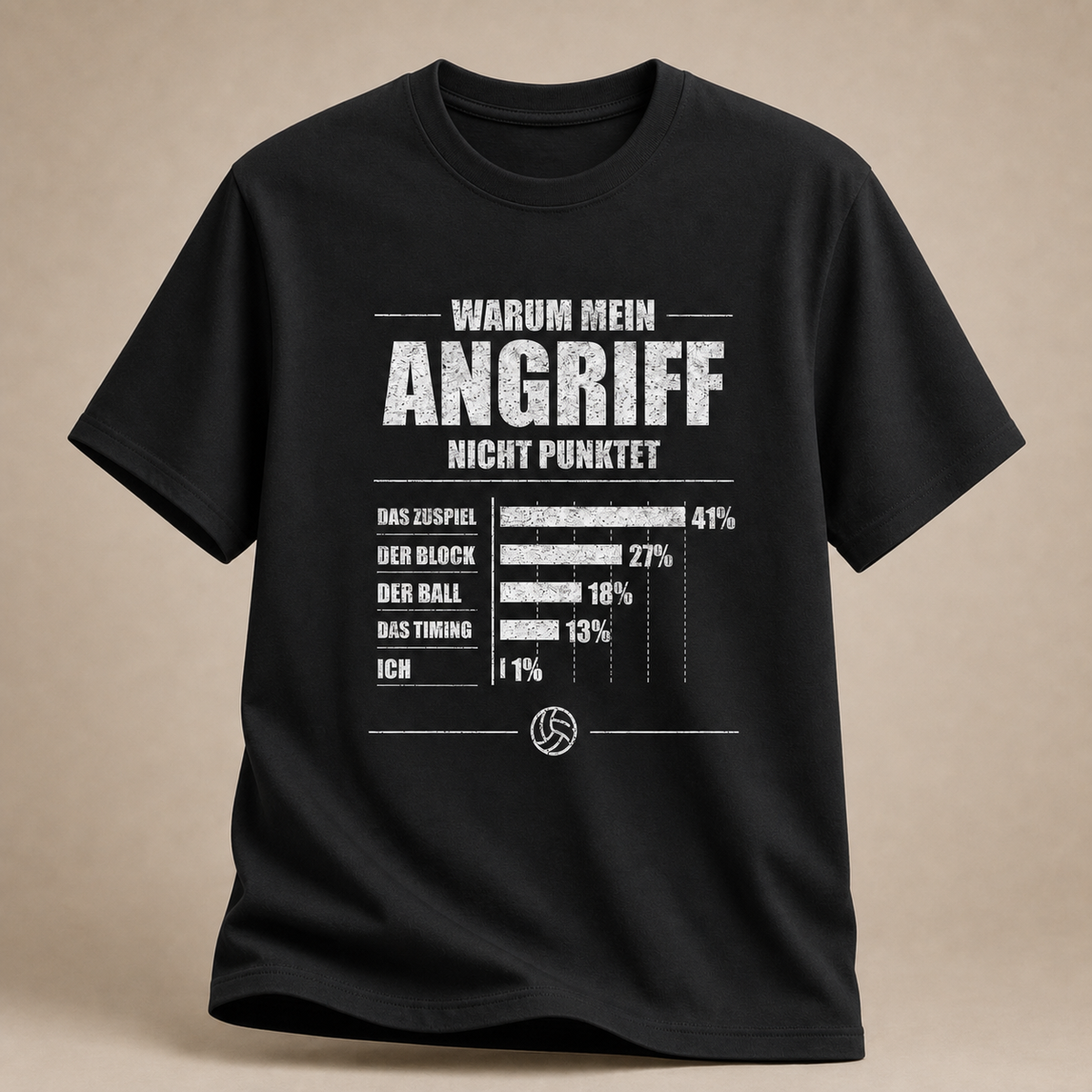 Angriff Fehlerquote T-Shirt