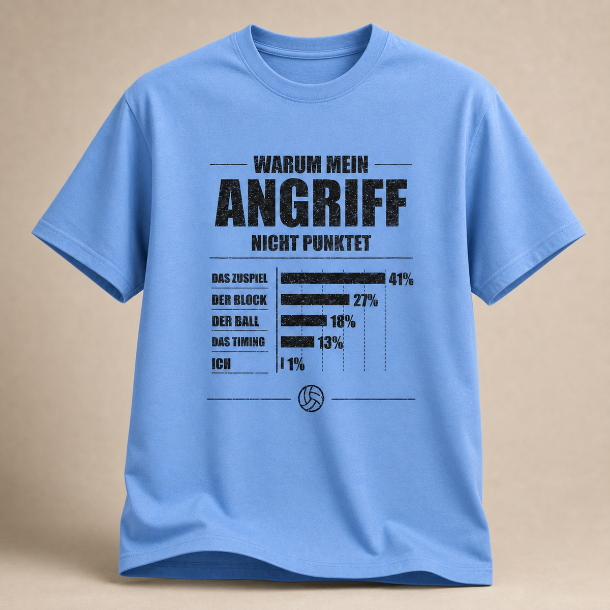 Angriff Fehlerquote T-Shirt