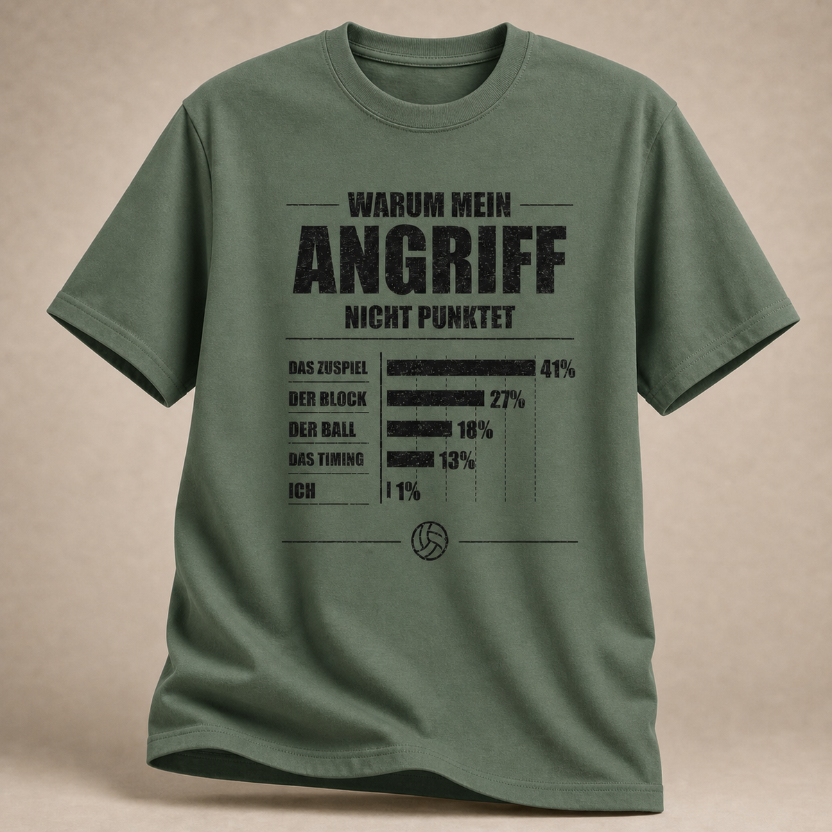Angriff Fehlerquote T-Shirt