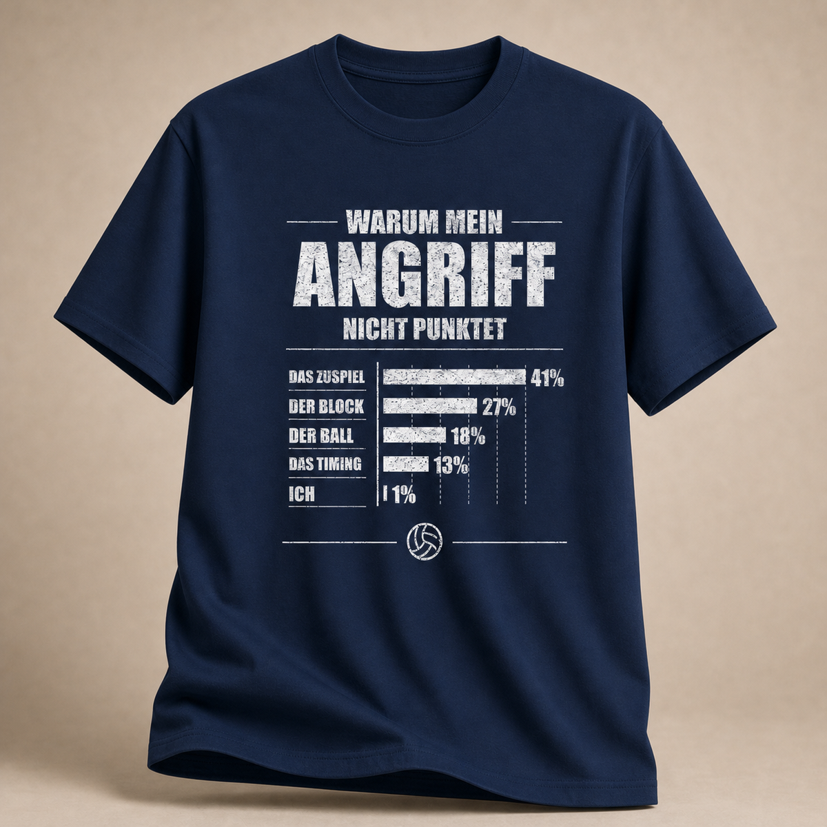 Angriff Fehlerquote T-Shirt