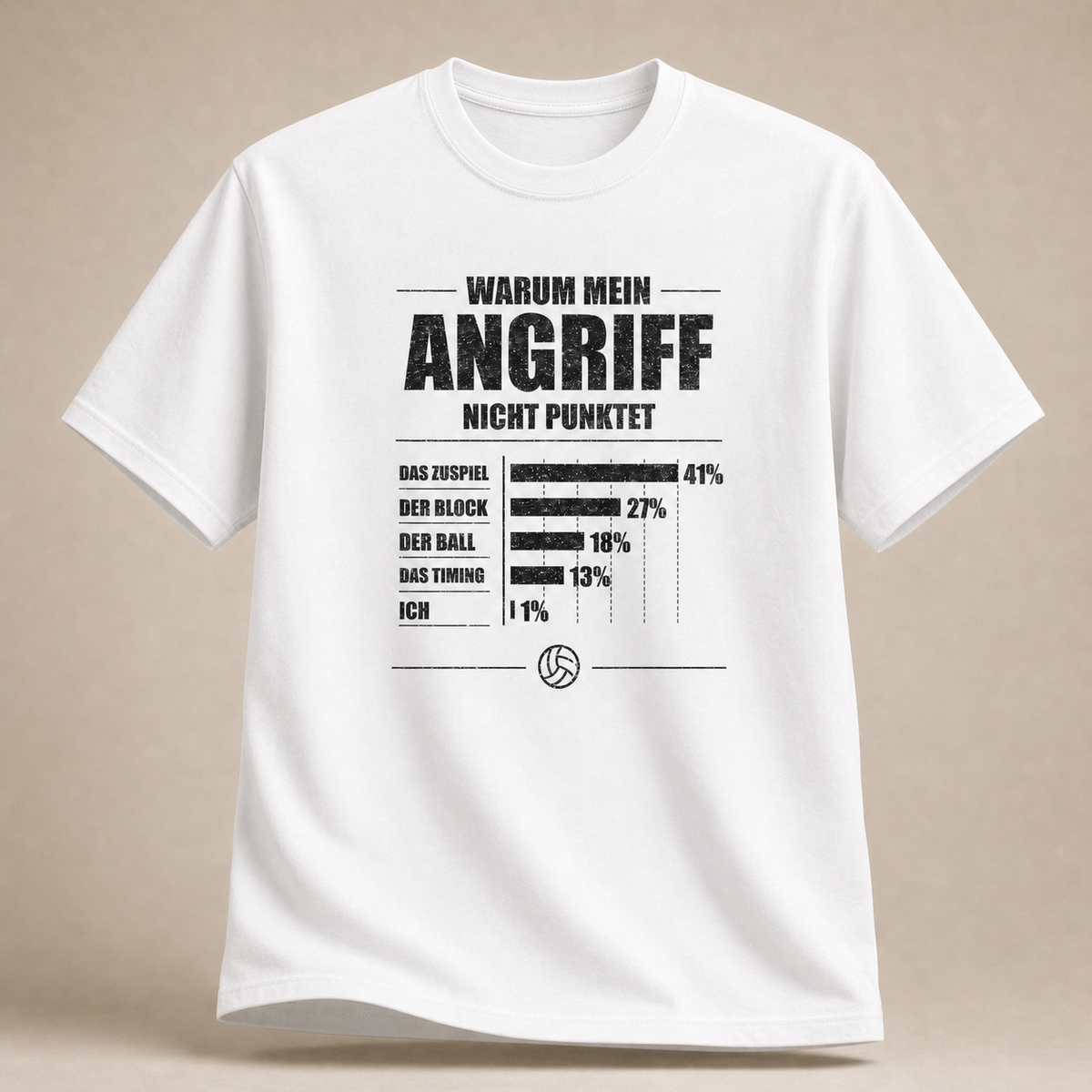 Angriff Fehlerquote T-Shirt