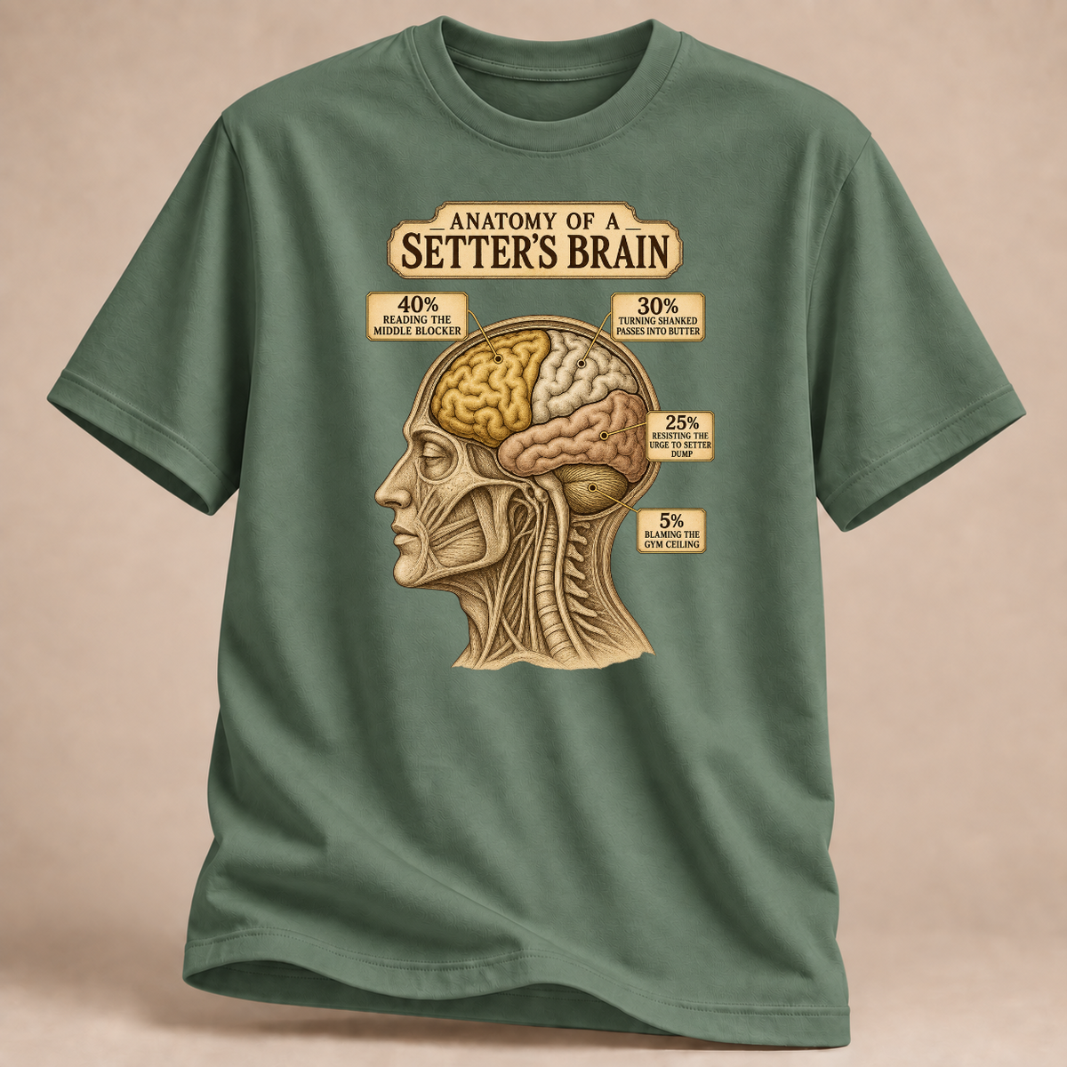 RÜCKRAUM – Anatomie eines Zuspielers T-Shirt – Militärgrün