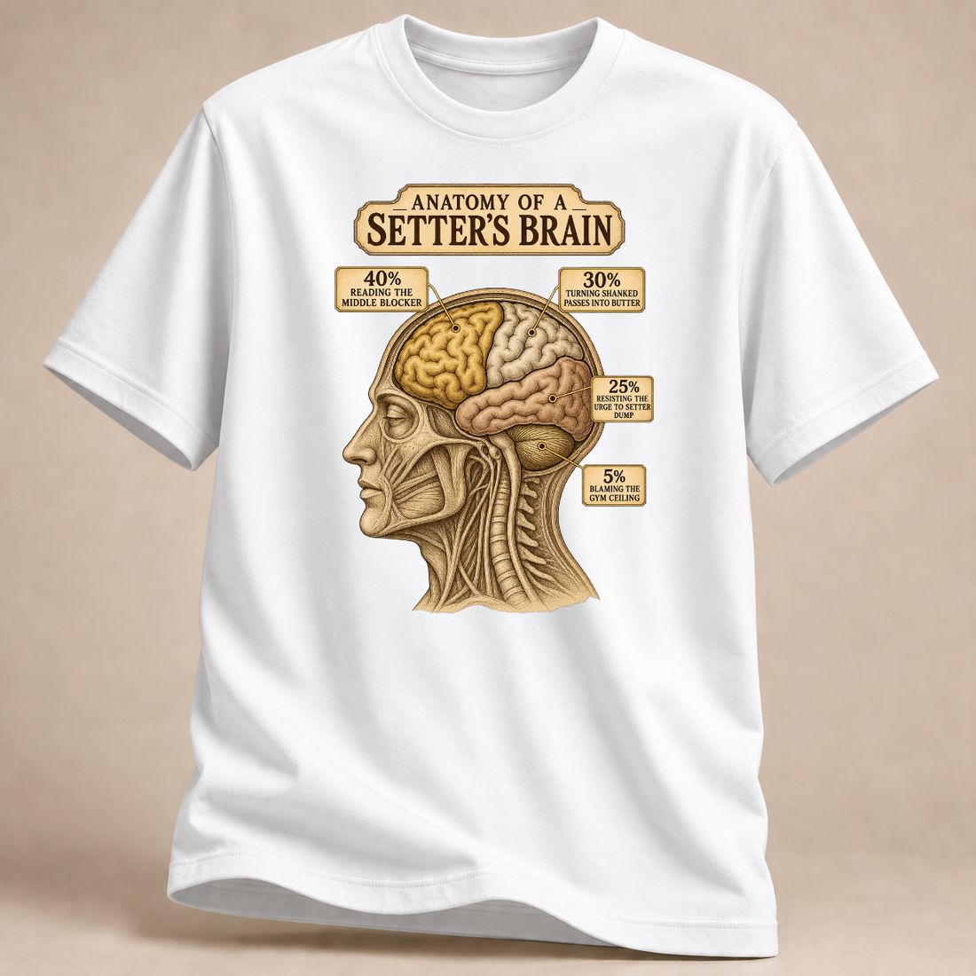 RÜCKRAUM – Anatomie eines Zuspielers T-Shirt – Weiß
