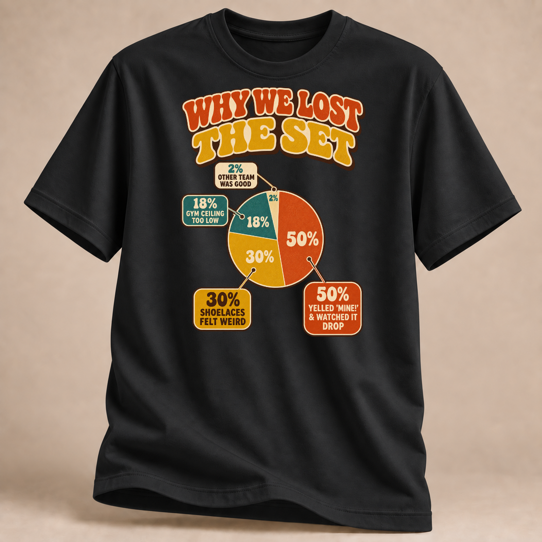 RÜCKRAUM – Warum wir den Satz verloren haben T-Shirt – Schwarz
