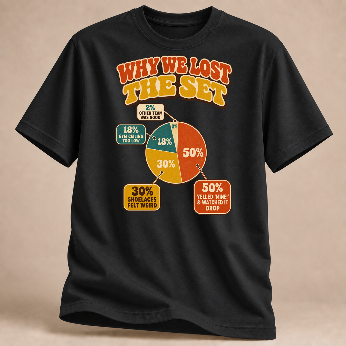 RÜCKRAUM – Warum wir den Satz verloren haben T-Shirt – Schwarz