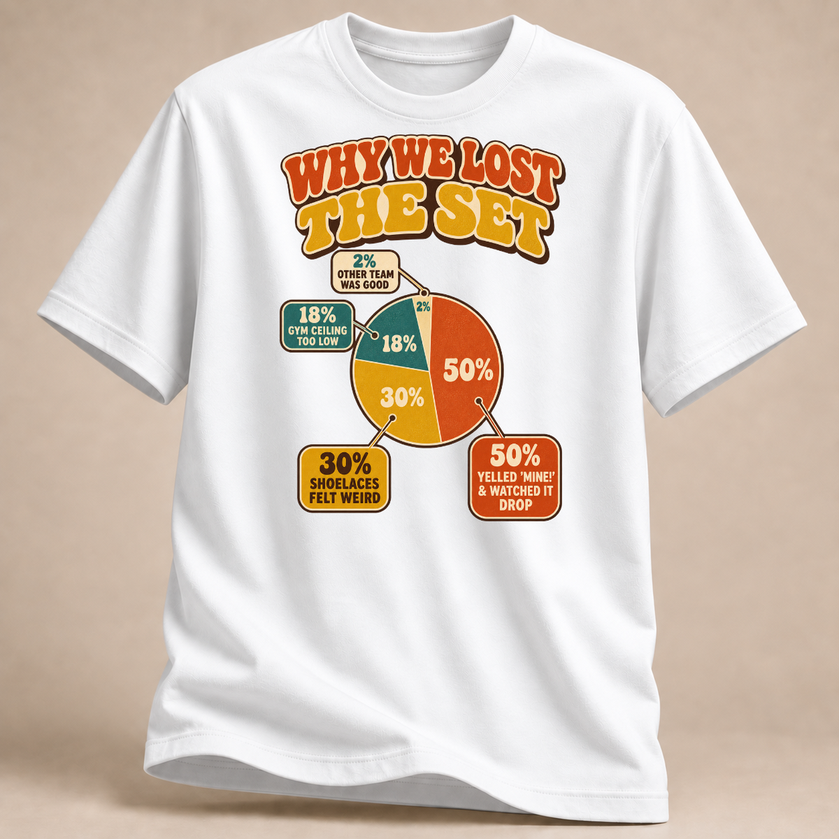 RÜCKRAUM – Warum wir den Satz verloren haben T-Shirt – Weiß