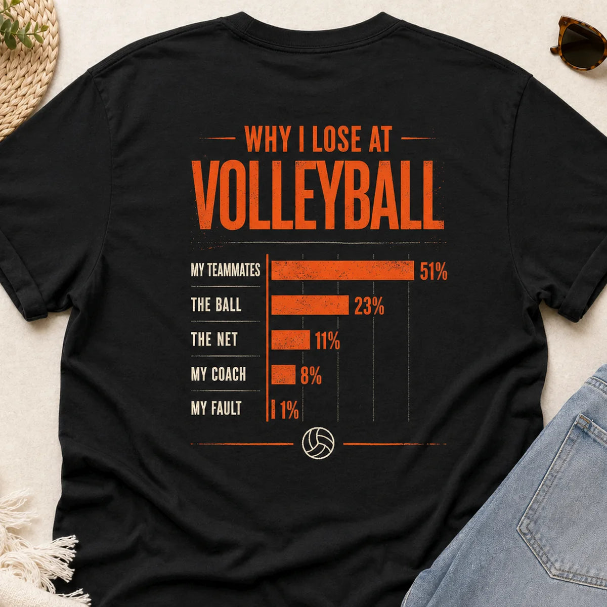 Bestseller